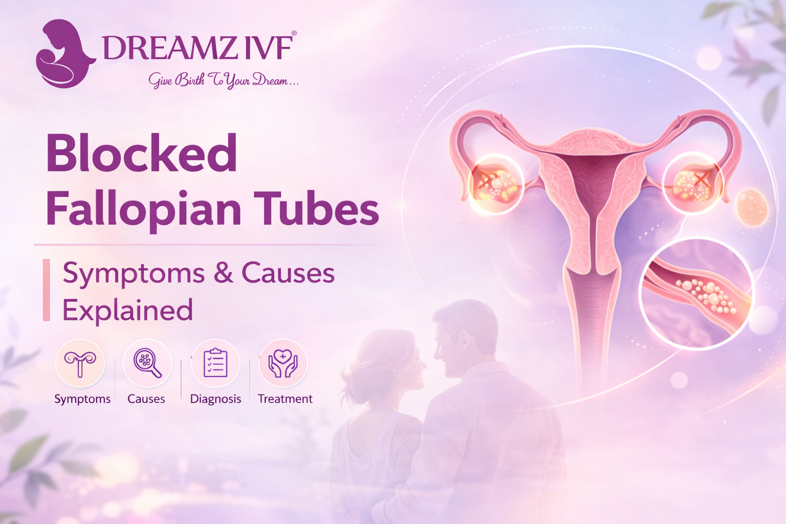 Blocked Fallopian Tubes Symptoms and Causes Explained