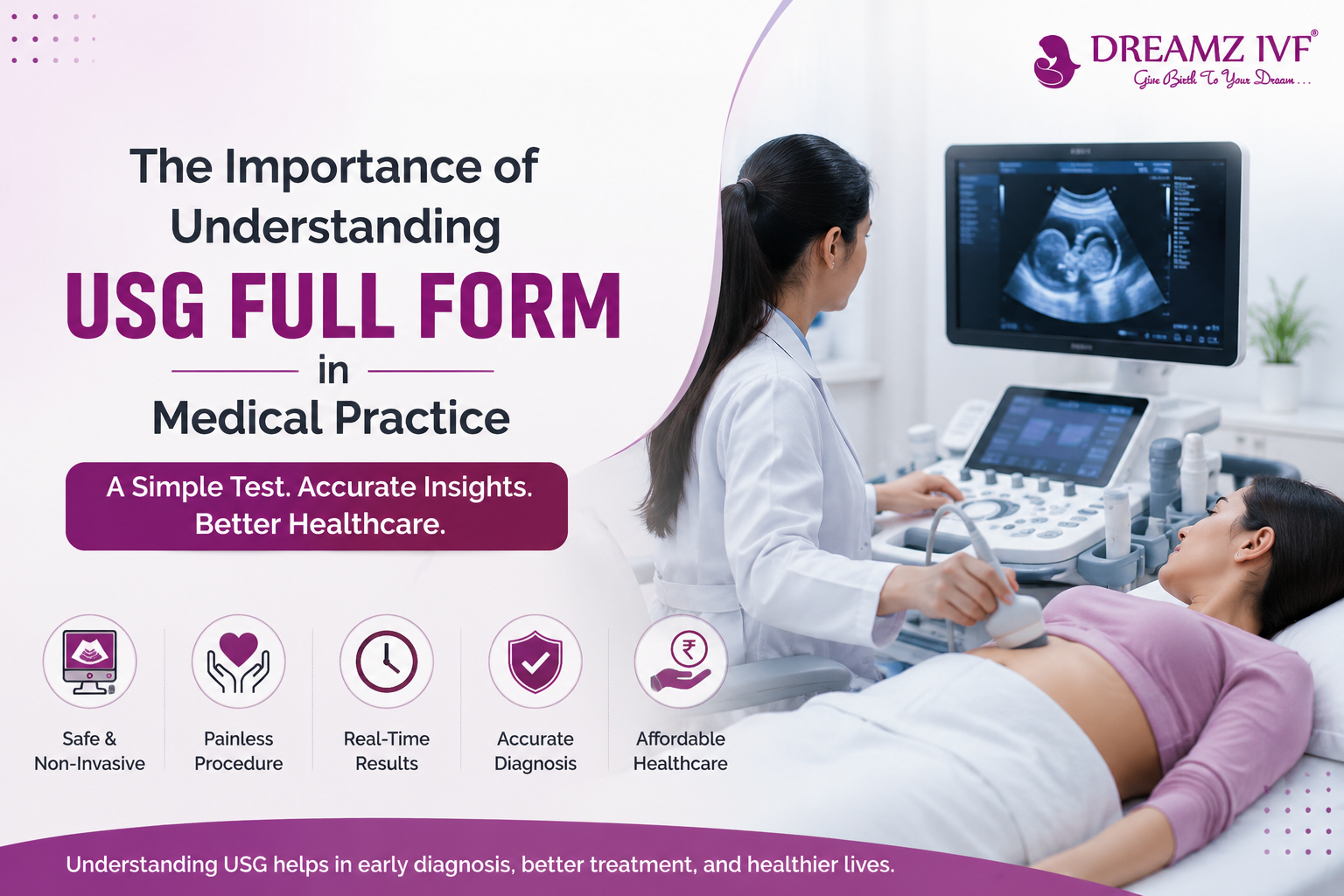 The Importance of Understanding USG Full Form in Medical Practice