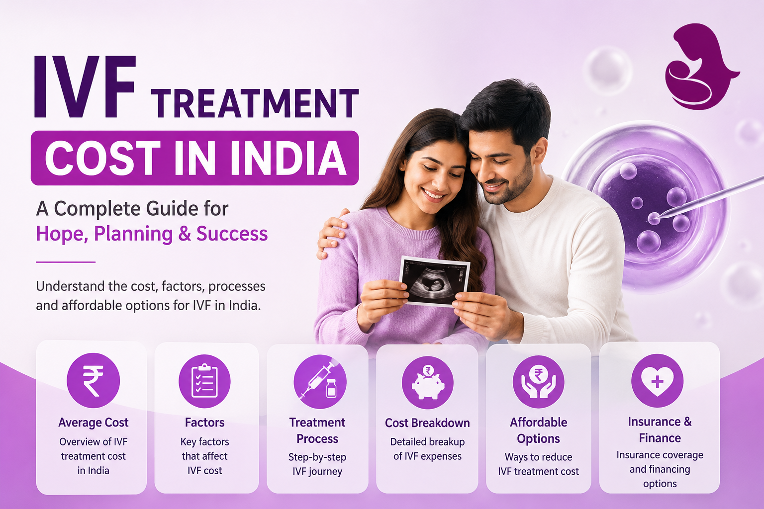 IVF Treatment Cost in India