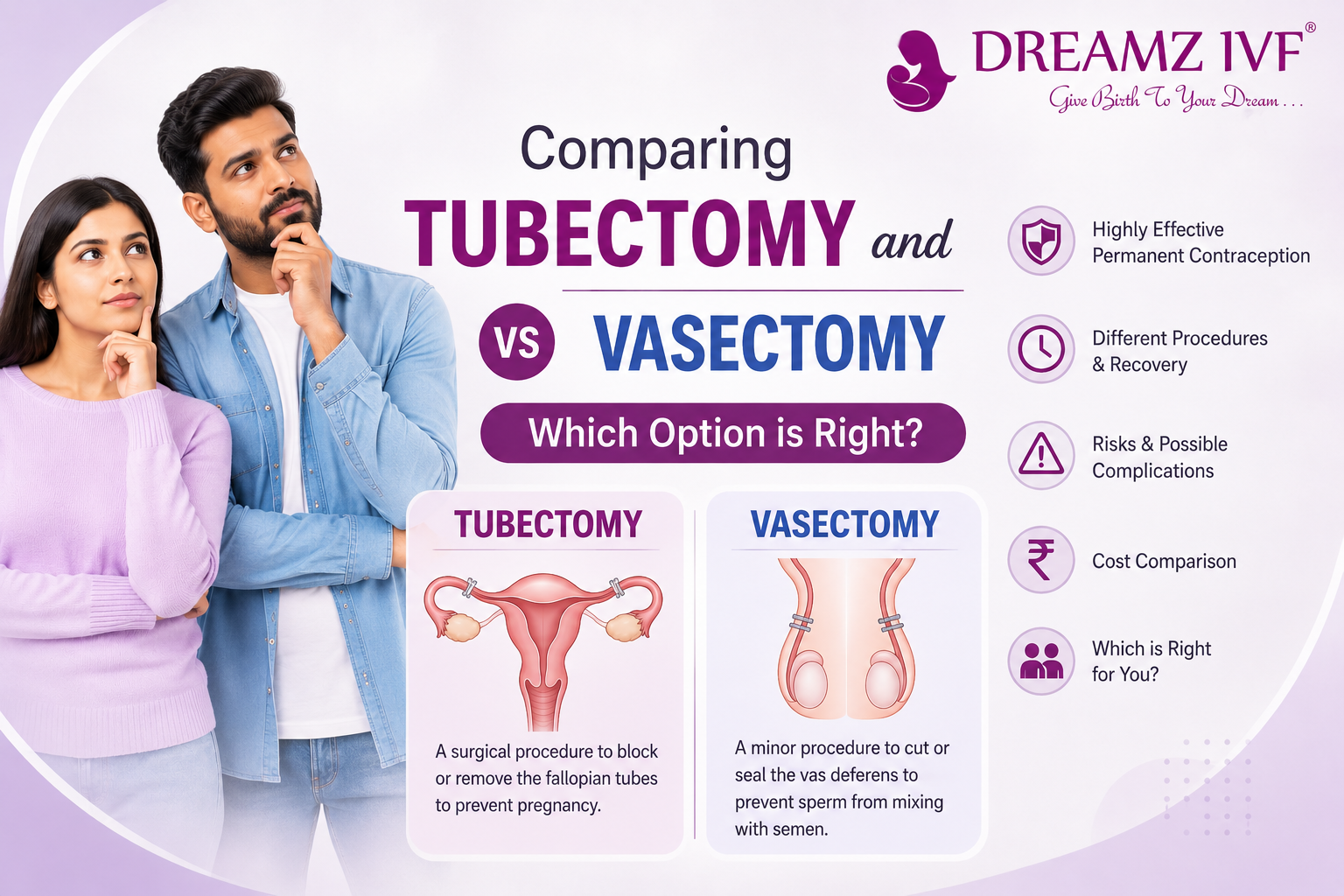 Comparing Tubectomy and Vasectomy: Which Option is Right?