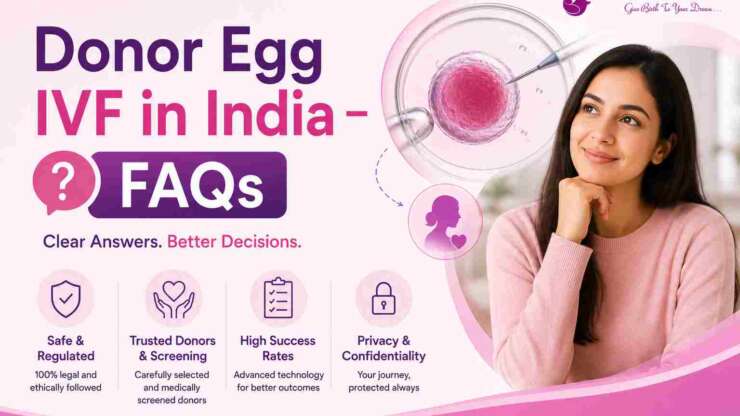 Donor Egg IVF in India – FAQs