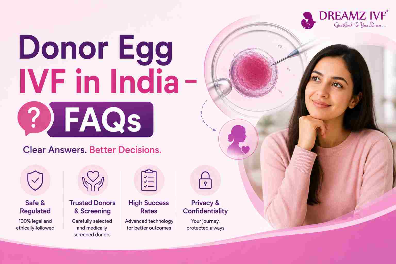 Donor Egg IVF in India – FAQs