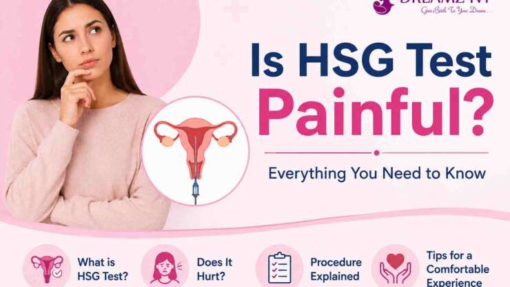 Is HSG Test Painful? Everything You Need to Know
