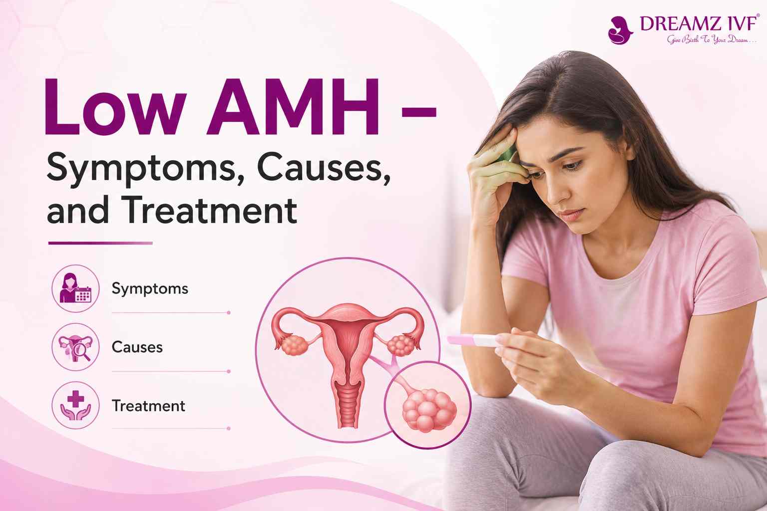 Symptoms Low AMH – Causes, and Treatment