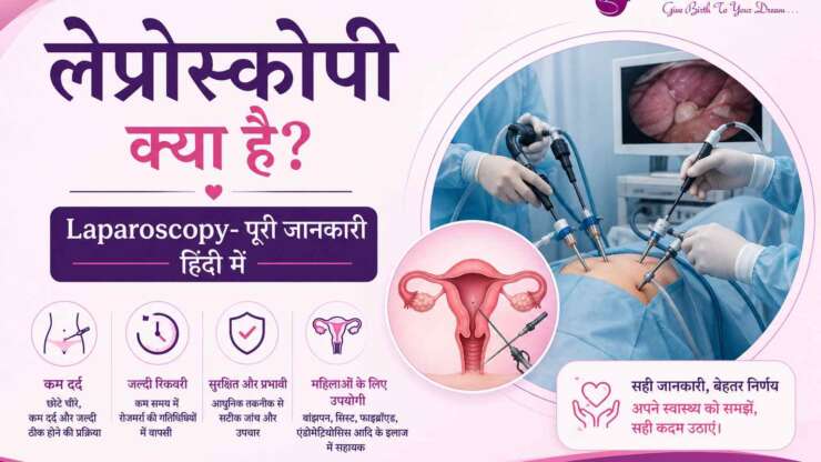 लेप्रोस्कोपी क्या है? Laparoscopy- पूरी जानकारी हिंदी में