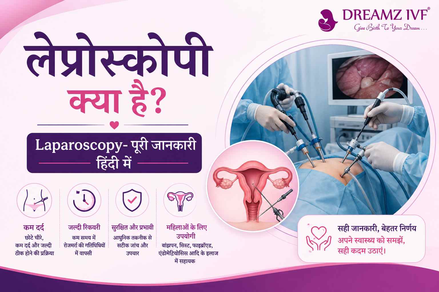 लेप्रोस्कोपी क्या है? Laparoscopy- पूरी जानकारी हिंदी में