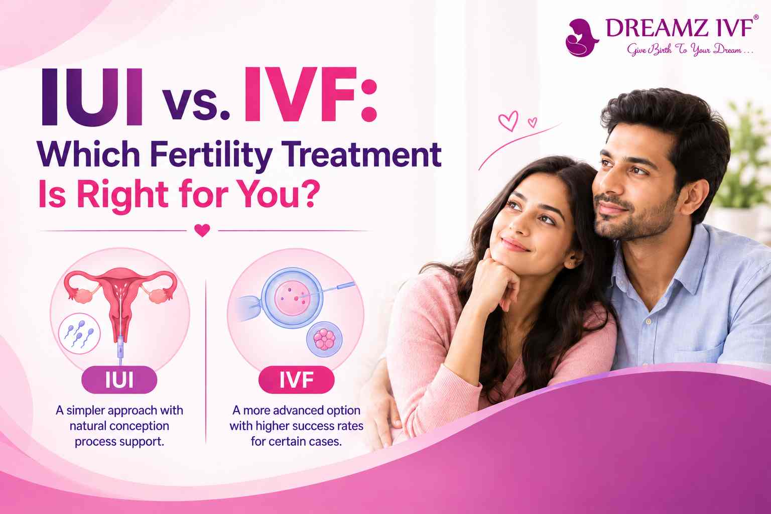 IUI vs. IVF: Which Fertility Treatment Is Right for You?