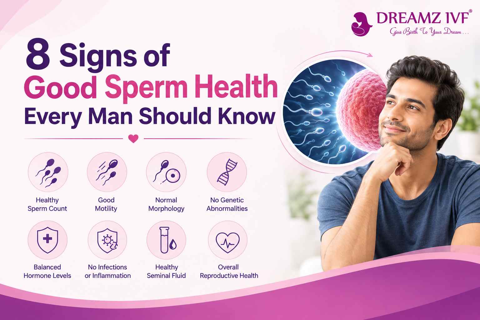 8 Signs of Good Sperm Health Every Man Should Know